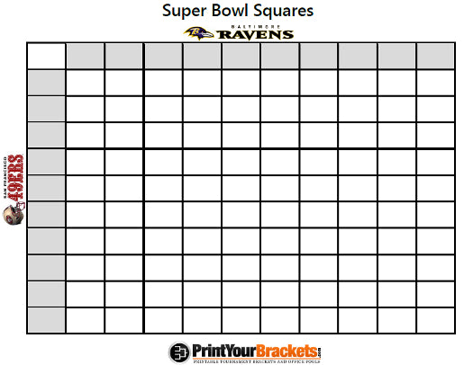 Betting Squares Pool {super bowl party game} - Stylish Spoon